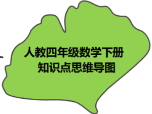 人教版四年级数学下册知识点思维导图