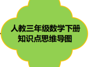 人教版三年级数学下册知识点思维导图