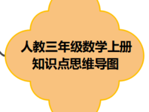 人教版三年级数学上册知识点思维导图