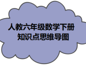  人教版六年级数学下册知识点思维导图