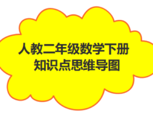 人教版二年级数学下册知识点思维导图