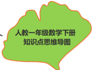 人教版一年级数学下册知识点思维导图