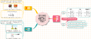 西师大版四年级数学下册第七单元小数的加法和减法知识点