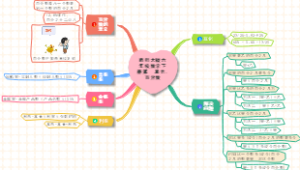 西师大版六年级数学下册第一单元：百分数知识点