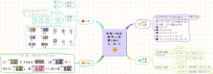 苏教一年级数学上册第5单元元,角,分知识点