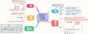 西师大版六年级数学上册第四单元比和按比例分配