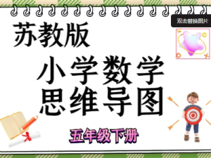 苏教五年级数学下册知识点思维导图