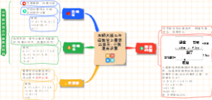 西师大版五年级数学上册第四单元小数混合运算