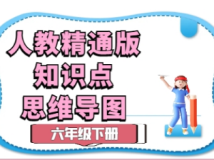 人教精通版六年级英下册知识点思维导图