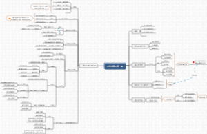 小学生家长第一课