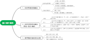 四上语文第三单元阅读