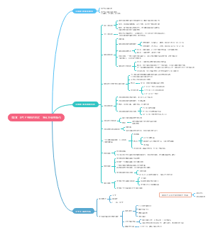 （电网考试-发电厂）第2章：电气主接线的形式、特点及倒闸操作