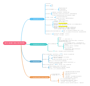 （电网考试-继电保护）第五章：输电线路自动重合闸的作用和要求