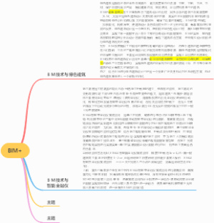 BIM的深度应用趋势