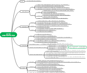 第11课辽宋夏金元的经济与社会