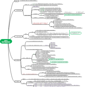 第9课两宋的政治和军事