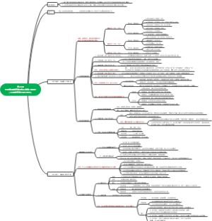 全民族浴血奋战与抗日战争的胜利