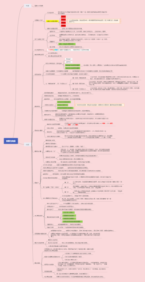 非暴力沟通思维导图