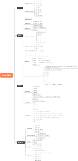 Y1 大设计 总体构思专题