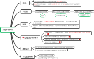 注册会计师审计科目关键审计事项