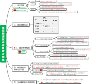CPA审计：在控制测试中运用审计抽样