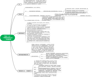 一种情绪自控的心法——彩绘曼陀罗