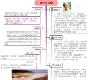 5、黄河颂