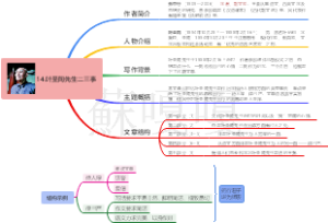 14.叶圣陶先生二三事