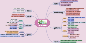10、小石潭记