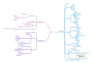 概率论与数理统计