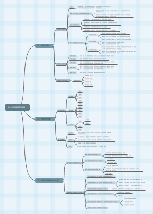 中小学生情绪情感与教育
