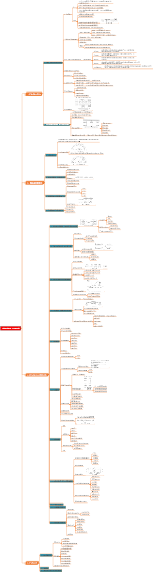《市场营销原理》14TH 科特勒