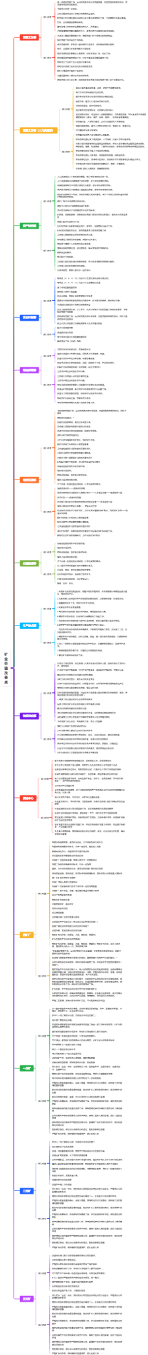 矿业价值改善点