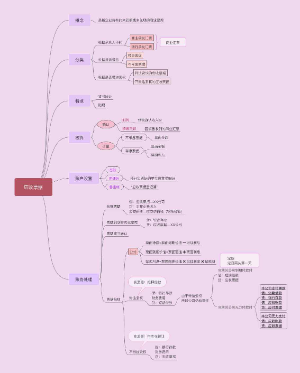 应收票据