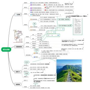 武功山攻略