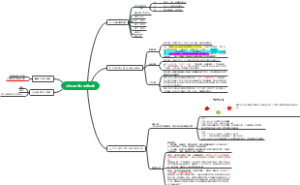 《驻足思考》沟通赋能