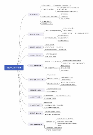 中国00后群体研究报告