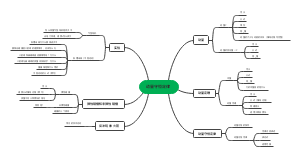 动量守恒定律﻿