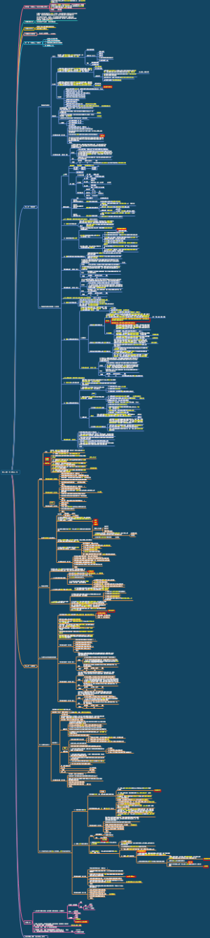 2021CPA-审计-18-第十八章 完成审计工作