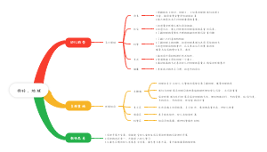 幼儿主题活动你好，地球(1)