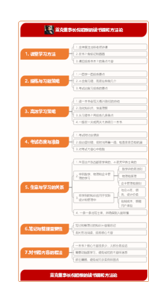 莱克董事长倪祖根的读书观与方法论