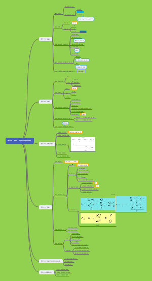 微观经济学第一章