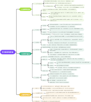 天才的学习方法