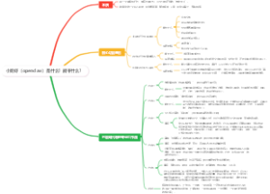 小龙虾（openclaw）是什么？能干什么？
