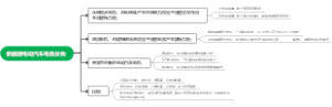 新能源电动汽车电机分类