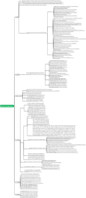 医院突发公共卫生事件应急预案