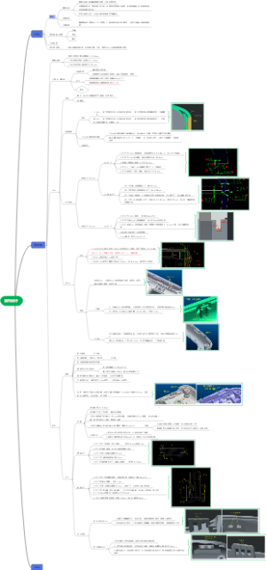 结构设计知识总结