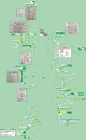 健康管理师三级技能考试