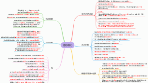 第三章  运动和力