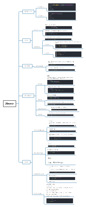 Jquery